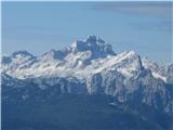 Triglav