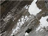 Sleme (Ablanca) 2004 m Napoke in kvadri snega(spominja na Himalajo)