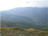 Mte.Chiappo 1700m Gorska cesta se lepo vidi