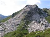 Svež skalni podor z Malega Šmohorja (čeprav je 5m višji od Velikega)