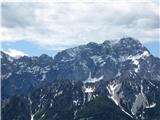 Ojstrnik 2052m Montaž,spodaj Poldašnja špica