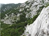 Korošica,Koroški vrh1990m 