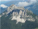 Monte Terza Piccola