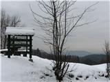 Toško Čelo 590m 