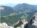 Ostrv 2126m Sele in Borovnica na Avst.Koroškem