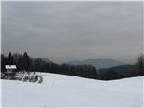 Toško Čelo 590m Šmarna gora in Rašica