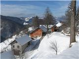 Gontarska planina, Veliki Babnik in Tošč Kmetija Kozjek,nekdaj krušni dom izvrstnega alpinista Pavla Kozjeka