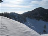 Gontarska planina, Veliki Babnik in Tošč Sedaj pa naprej