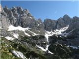 Koštrunove špice 2502m Kraljestvo Viša