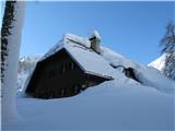 Vršič 1737m Erjavčeva koča pod obilico snega