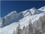 Vršič 1737m Pod skalnim vrhom Grebenca, viden svež odlom