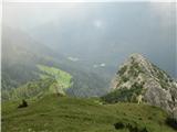 planina Mimoias in Monte Paradfara