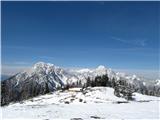 Planina Korošica