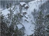 Gontarska planina, Veliki Babnik in Tošč Pot na Gonte z Rovtarja