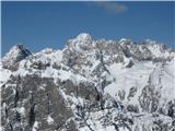 Suhi Plaz 2740m