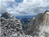 Koštrunove špice 2502m Utrdb in kavern  obilo