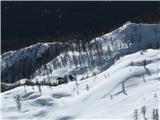 Lipanca z Brd 2009m