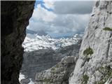 Pogled čez kaverno proti Špiku nad špranjo 2554m