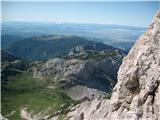 Pogled na prehojeno pot,,  zadaj Velika planina