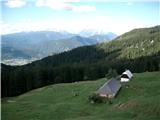 Žirovniška planina