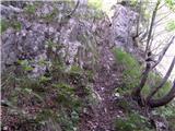 Hrušica - Dobršnik waterfalls