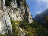 End of road below Struška (Strmela) - Planina Seča