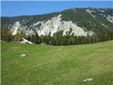 Potoška planina