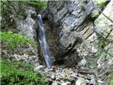 Hrušica - Dobršnik waterfalls