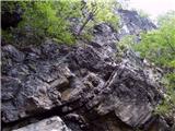 Hrušica - Dobršnik waterfalls