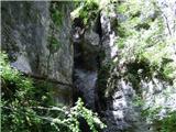 Krnica - Pokljuka Gorge (luknja)