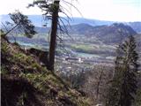 Koroška Bela (RC Kres) - Planina Stamare