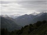 oblaki so se na hitro zbrali... razgled na Kamniško Savinjske Alpe z Lepenatke