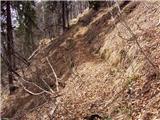 Straža (Jesenice) - Jelenkamen