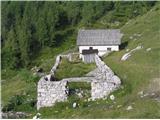 Planina Biffil