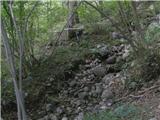 Murova (Jesenice) - Chapel of St. Barbara on Pejce