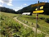 Planina Luža