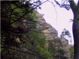 Hrušica - Dobršnik waterfalls