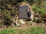 Podmežakla (Jesenice) - Partizanska bolnišnica na Mežakli