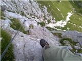 Planina Pecol - Strma peč / Monte Cimone