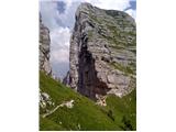 Planina Pecol - Strma peč / Monte Cimone