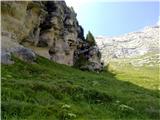 Planina Pecol - Strma peč / Monte Cimone