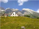 Planina Pecol - Strma peč / Monte Cimone