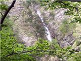 Dobršnik waterfalls