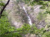 Hrušica - Dobršnik waterfalls