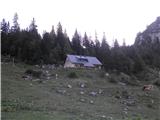 Stol-Vrtača Završnica