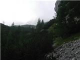 Žagana peč - Kalška gora