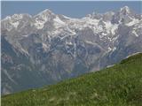 Panorama Grintovec - Skuta