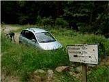 Parking below Polinikhütte - Ebeneck