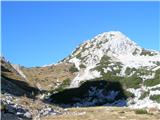 M.Draški vrh in Srenjski preval