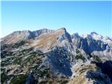 Mali Draški vrh 2132 mnm Tosc,V.Draški vrh,Mišelj vrh,Kanjavec in pred njim Verner